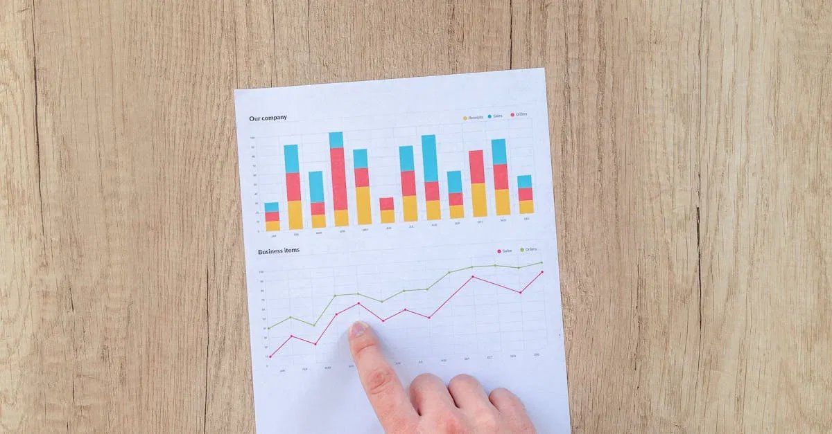 Investitionen: Strategien für ein erfolgreiches Portfolio