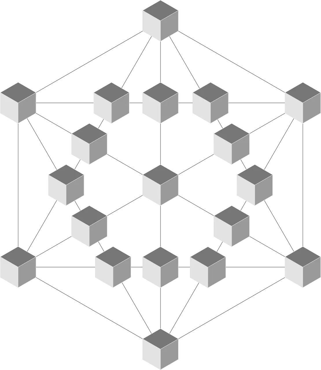 Networking im digitalen Zeitalter: Strategien für den Erfolg