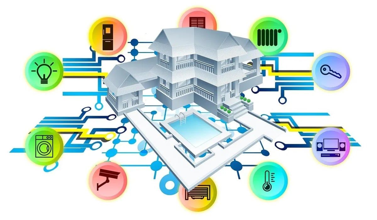Smart Home: wie moderne technologie unser leben verändert
