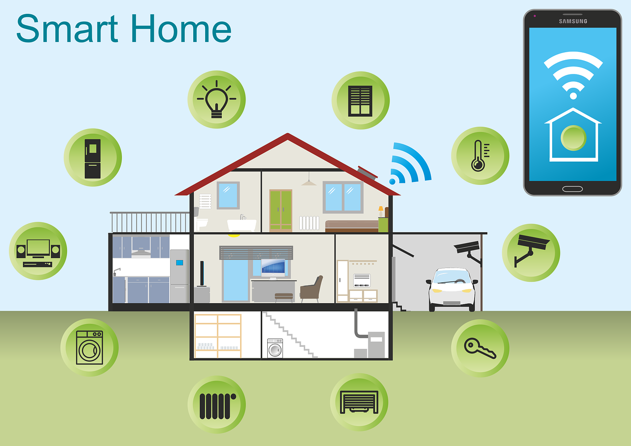 entdecken sie die zukunft des wohnens mit smart home-technologien. automatisieren sie ihr zuhause, verbessern sie den komfort und erhöhen sie die sicherheit mit innovativen geräten und intelligenten lösungen.