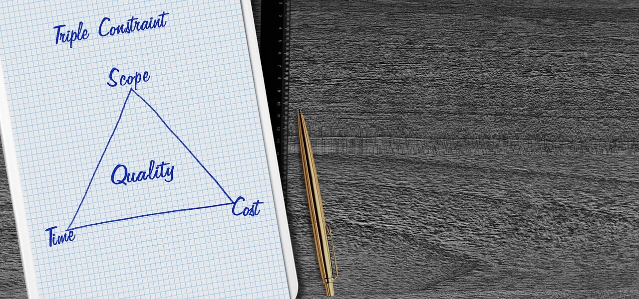 kostenoptimierung: strategien und methoden zur effektiven senkung von ausgaben und steigerung der wirtschaftlichkeit in unternehmen.